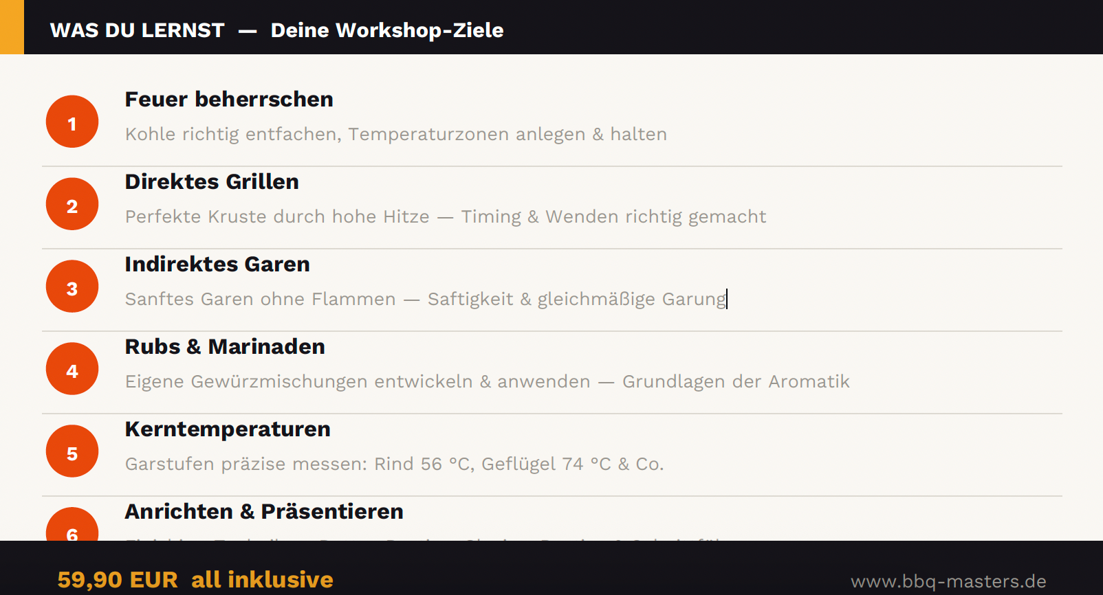 Feuer, Glut & Genuss (Grill-Workshop Ticket)